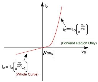 1039_diode current and diode voltage3.png